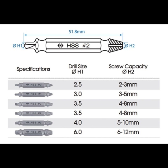 Coffret d'extracteurs de vis à double extrémité - 6 pièces